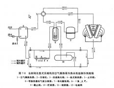 空气源热泵冷热水机组工作原理