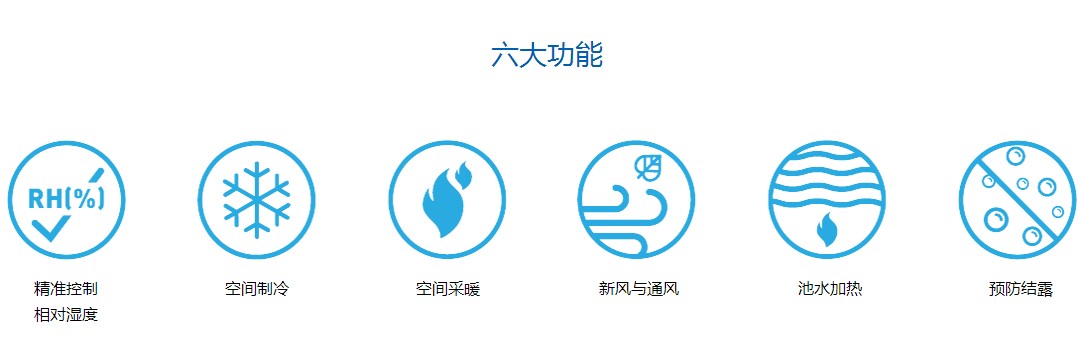 游泳池专用除湿机,游泳池除湿机厂家,游泳池专用除湿机作用