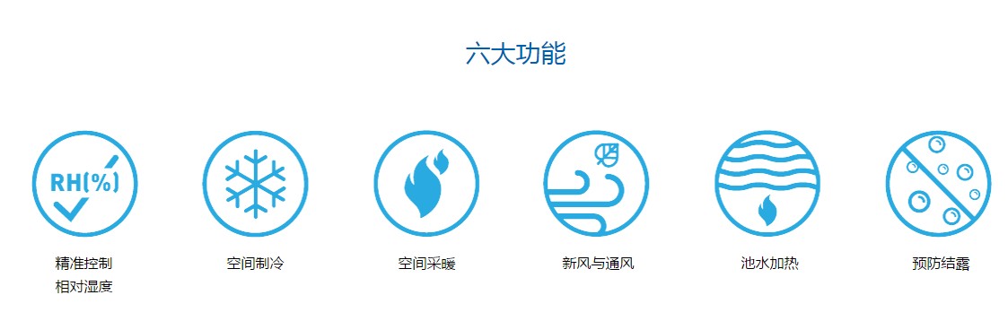 游泳池馆除湿机，酒店游泳池除湿机