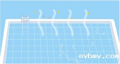 泳池专用除湿机哪家好，伟德网页版下载教程视频除湿机来帮您！